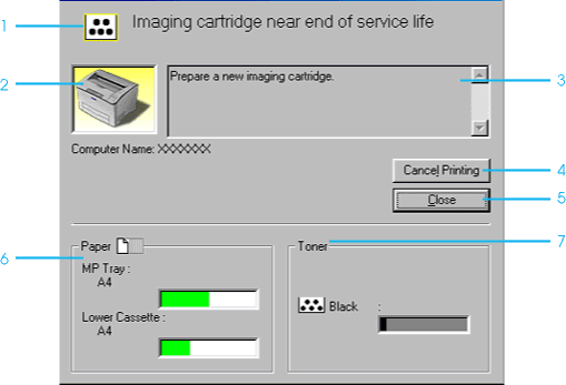 Monitors Printers Status Lights Are All Examples Of