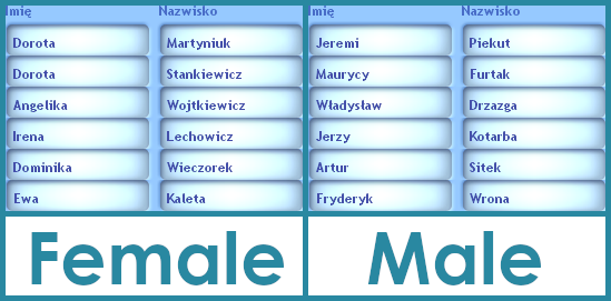 More Polish Names By Levkoni At Mod The Sims Sims 4 Updates - Vrogue Imiona I Nazwiska Dla Simow