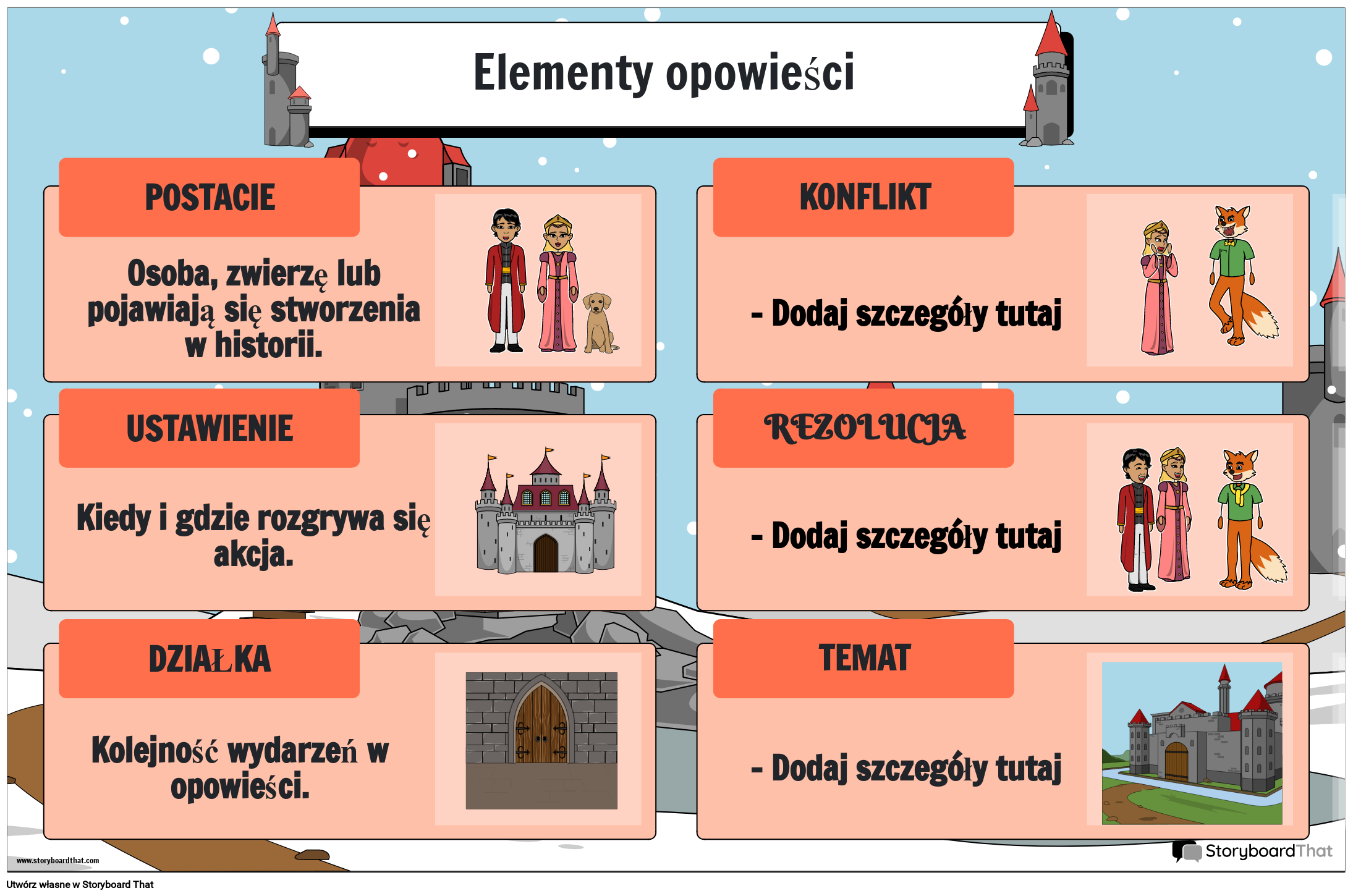 MOTYW ZAMKU - ELEMENTY PLAKATU FABULARNEGO Storyboard Zapisz Najwazniejsze Momenty Z Dziejw Zamku