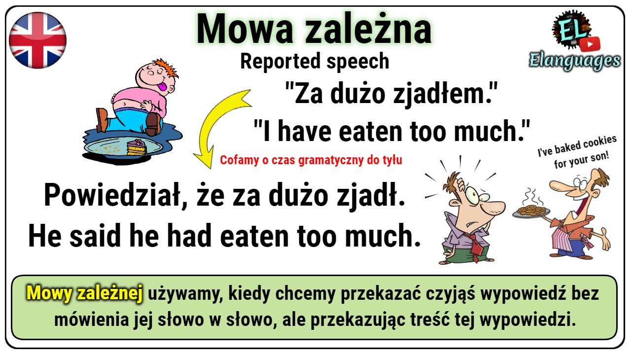 Mowa Zależna Angielski ćwiczenia Z Odpowiedziami