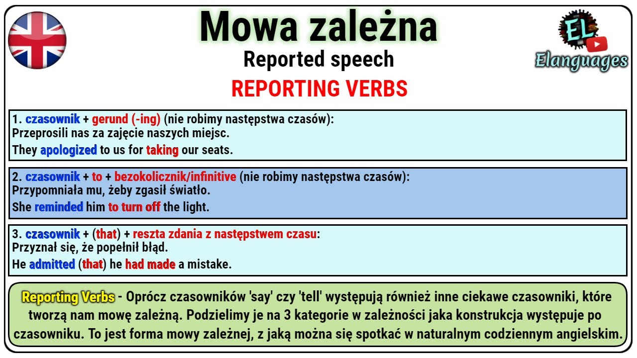 Jak Jezyk Mediow Wplywa Na Jezyk Ogolny