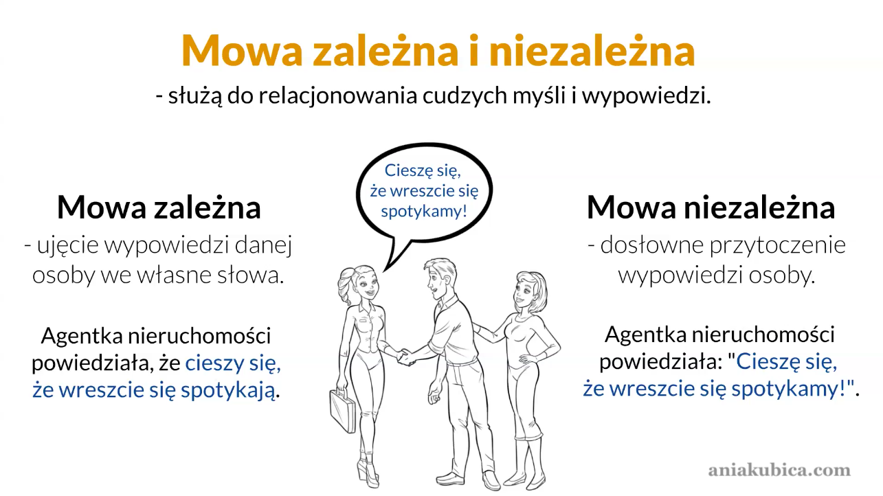 Mowa zależna i niezależna – Język polski Zamien Mowe Niezalezna Na Zalezna