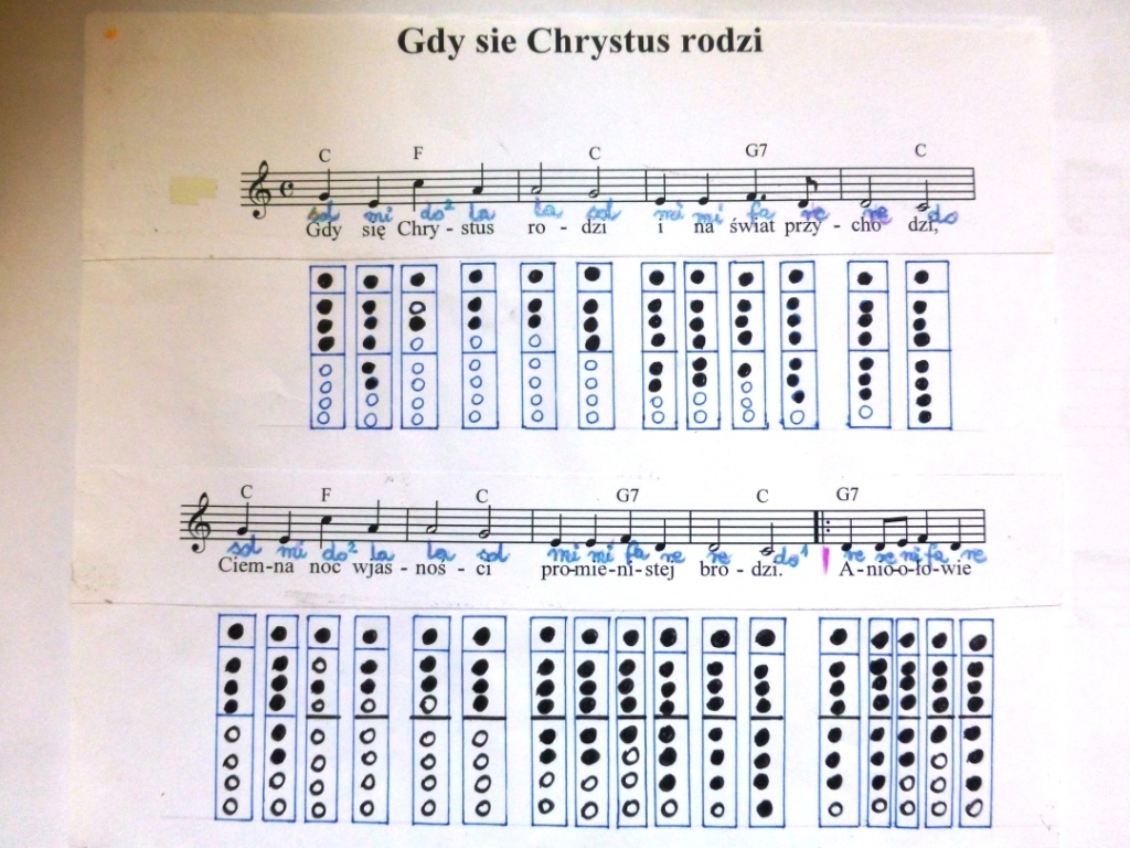 Muszę zagrać Gdy się Chrystus rodzi na flecie ale nie wiem ile palców Gdy Się Chrystus Rodzi Na Flecie