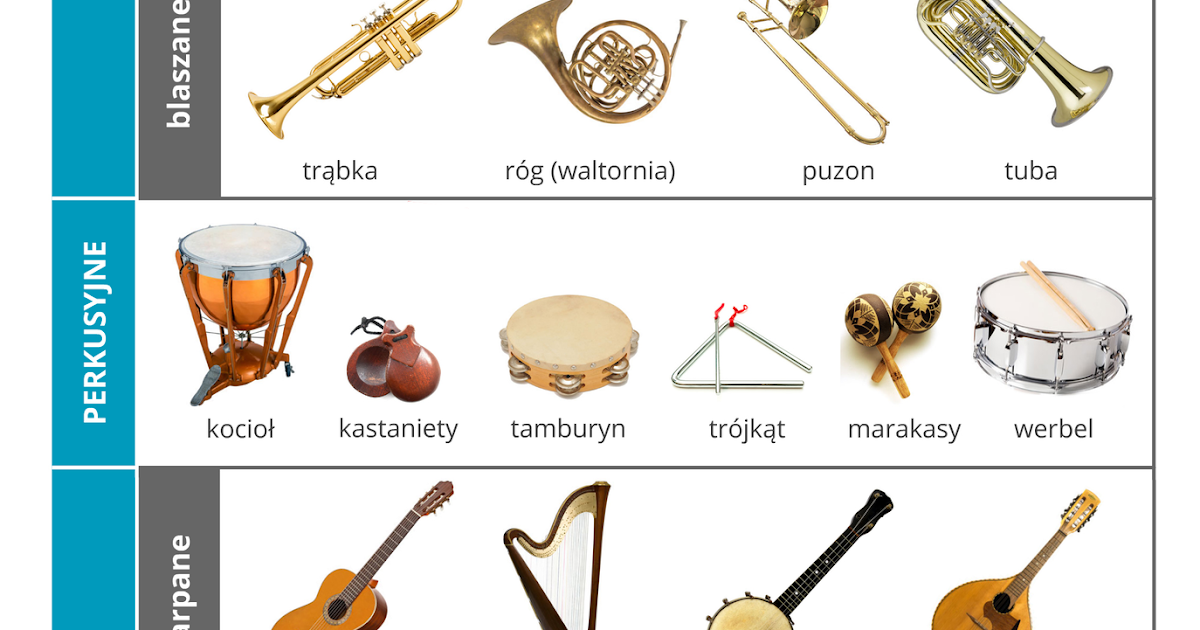 MUZYCZNA EKIPA: Klasa V - Instrumenty dęte drewniane Instrumenty Dęte Drewniane I Blaszane Sprawdzian