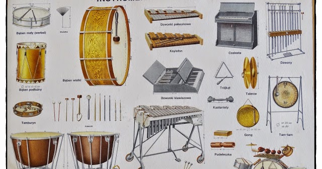 Instrumenty Perkusyjne Melodyczne I Niemelodyczne