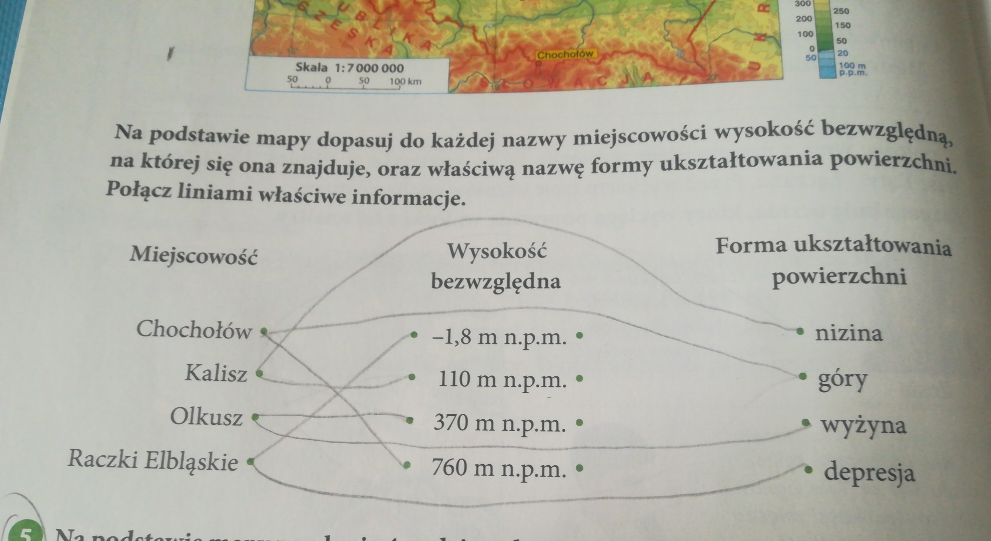 Na Mapie Hipsometrycznej Polski Zaznaczono Cztery Miejscowosci Na Mapie Hipsometrycznej Polski Zaznaczono Cztery Miejscowosci