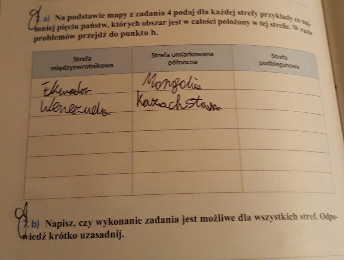 Podaj Dwa Przykłady Zachowań Które Mogą świadczyć O Anoreksji