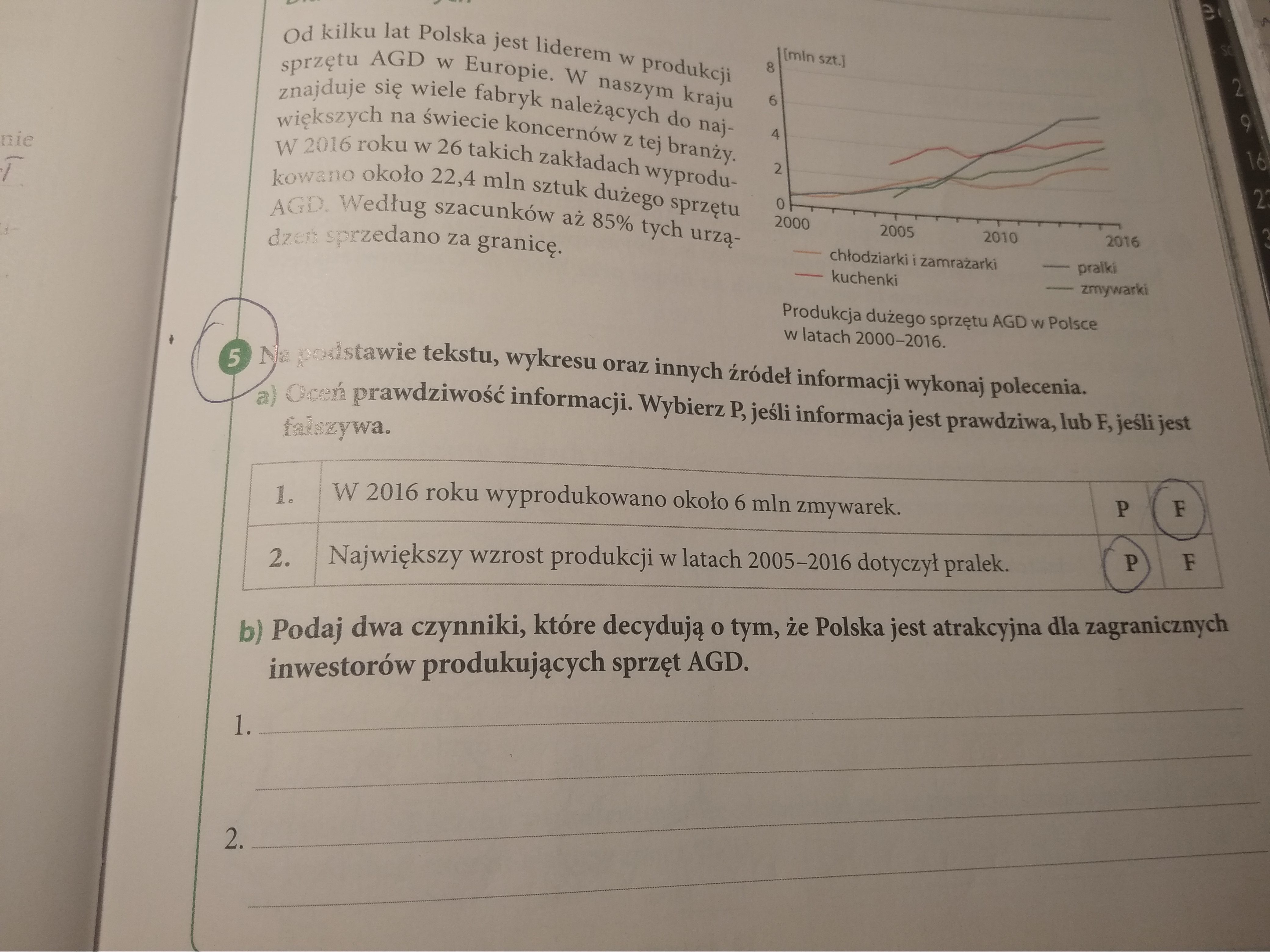 Na Podstawie Ponizszej Informacji Oraz Wykresu Wykonaj Polecenia