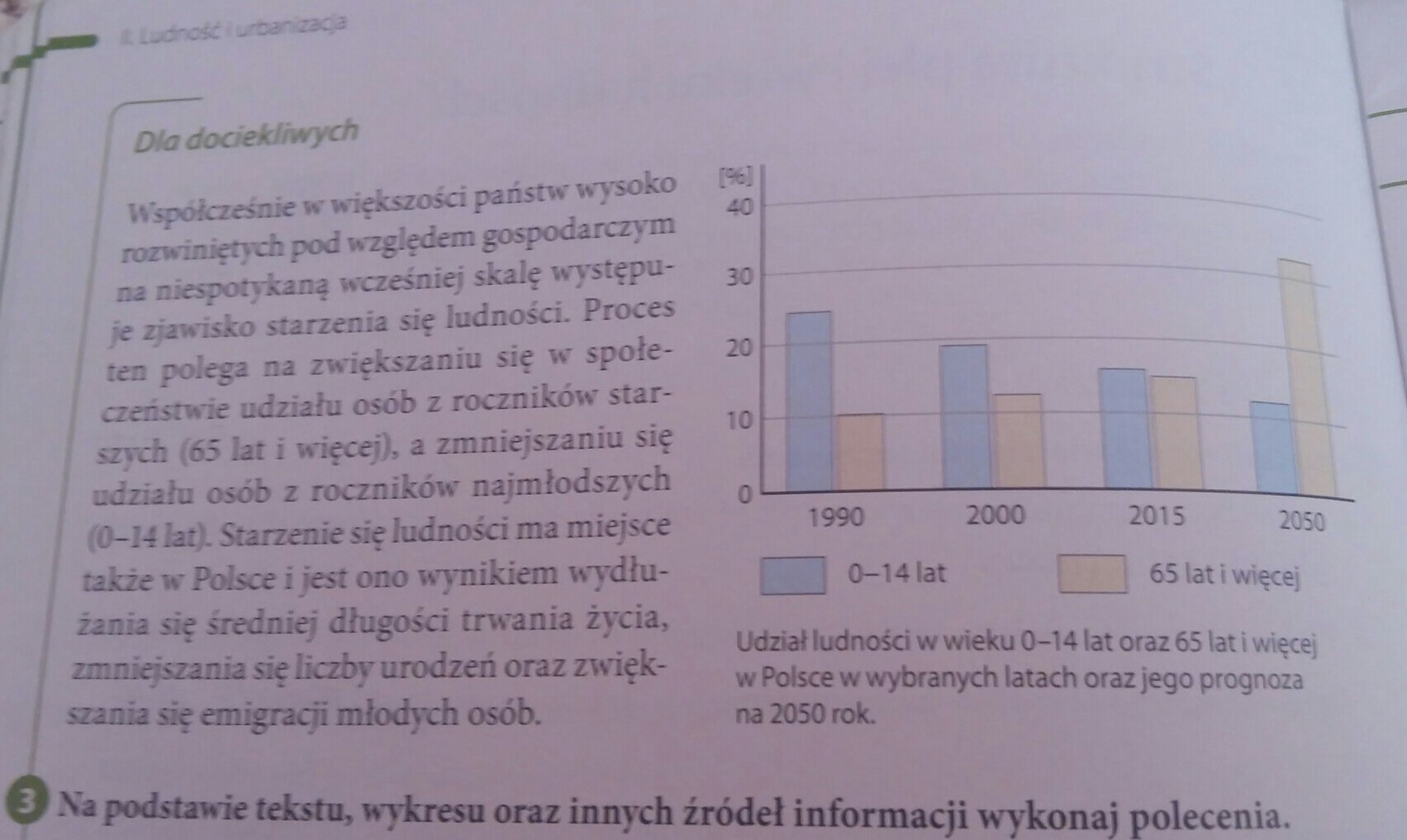 Na podstawie tekstu wykresu oraz innych źródeł informacji wykonaj Na Podstawie Ponizszej Informacji Oraz Wykresu Wykonaj Polecenia