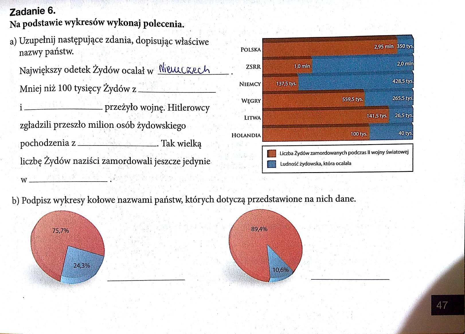 Na podstawie wykresów wykonaj polecenia. Zadanie w załączniku - Brainly.pl Na Podstawie Podanego Numeru Pesel Wykonaj Polecenia