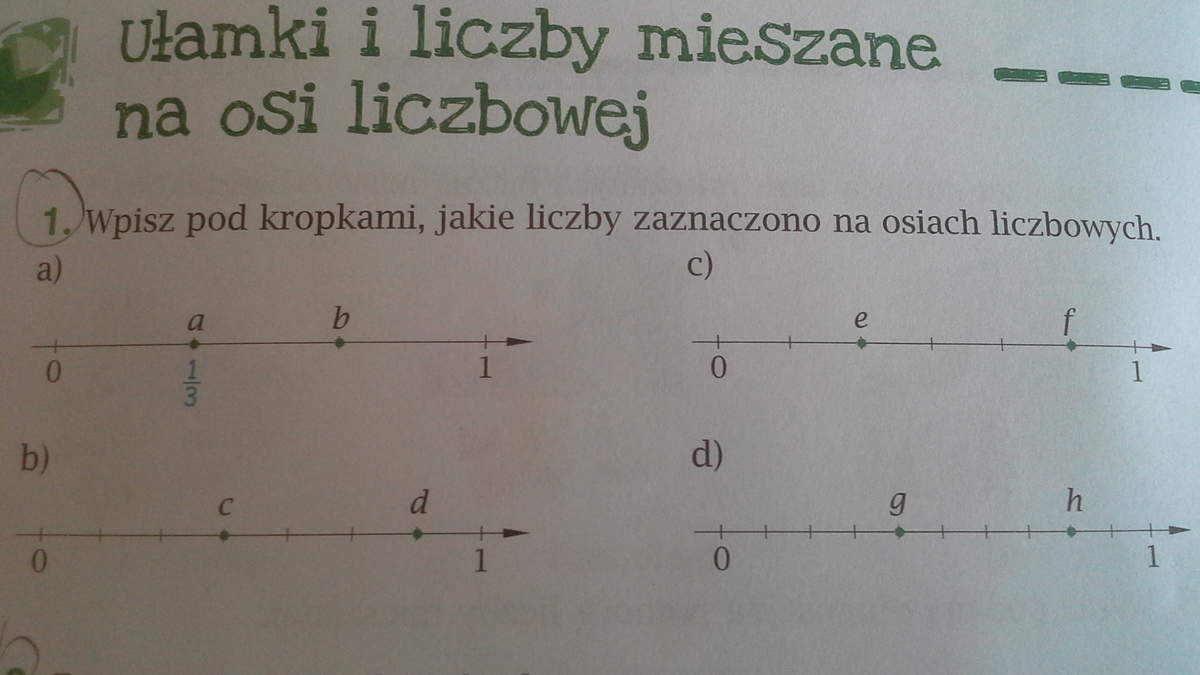 Na Poniszej Osi Liczbowej Zaznaczono Kropkami Liczby - question Na Osi Liczbowej Kropkami Zaznaczono Poniższe Liczby