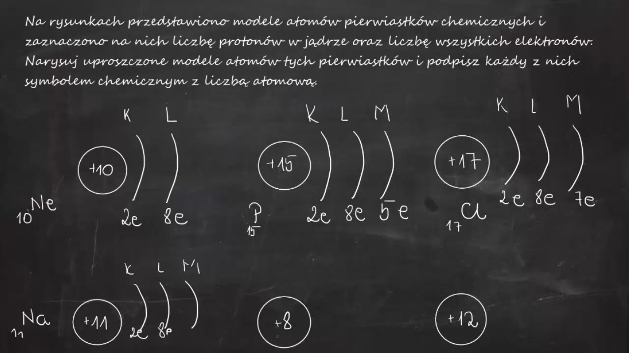 Na rysunkach przedstawiono modele atomów pierwiastków chemicznych i Na Którym Rysunku Przedstawiono Modele Atomów Różnych Pierwiastków