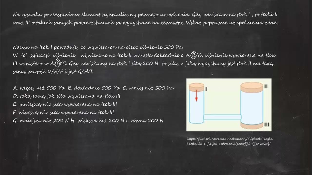 Na rysunku przedstawiono element hydrauliczny pewnego urządzenia. Gdy Ania Której Pokój Przedstawiono Na Rysunku
