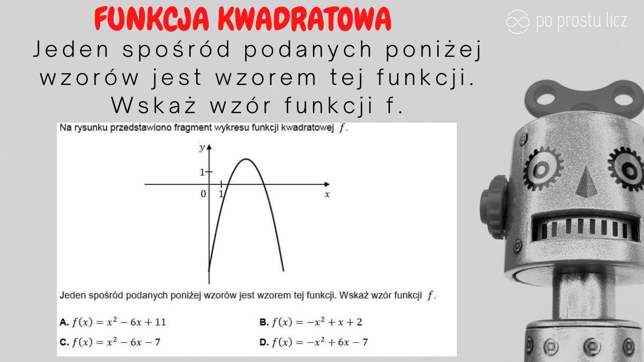 Ania Ktrej Pokj Przedstawiono Na Rysunku