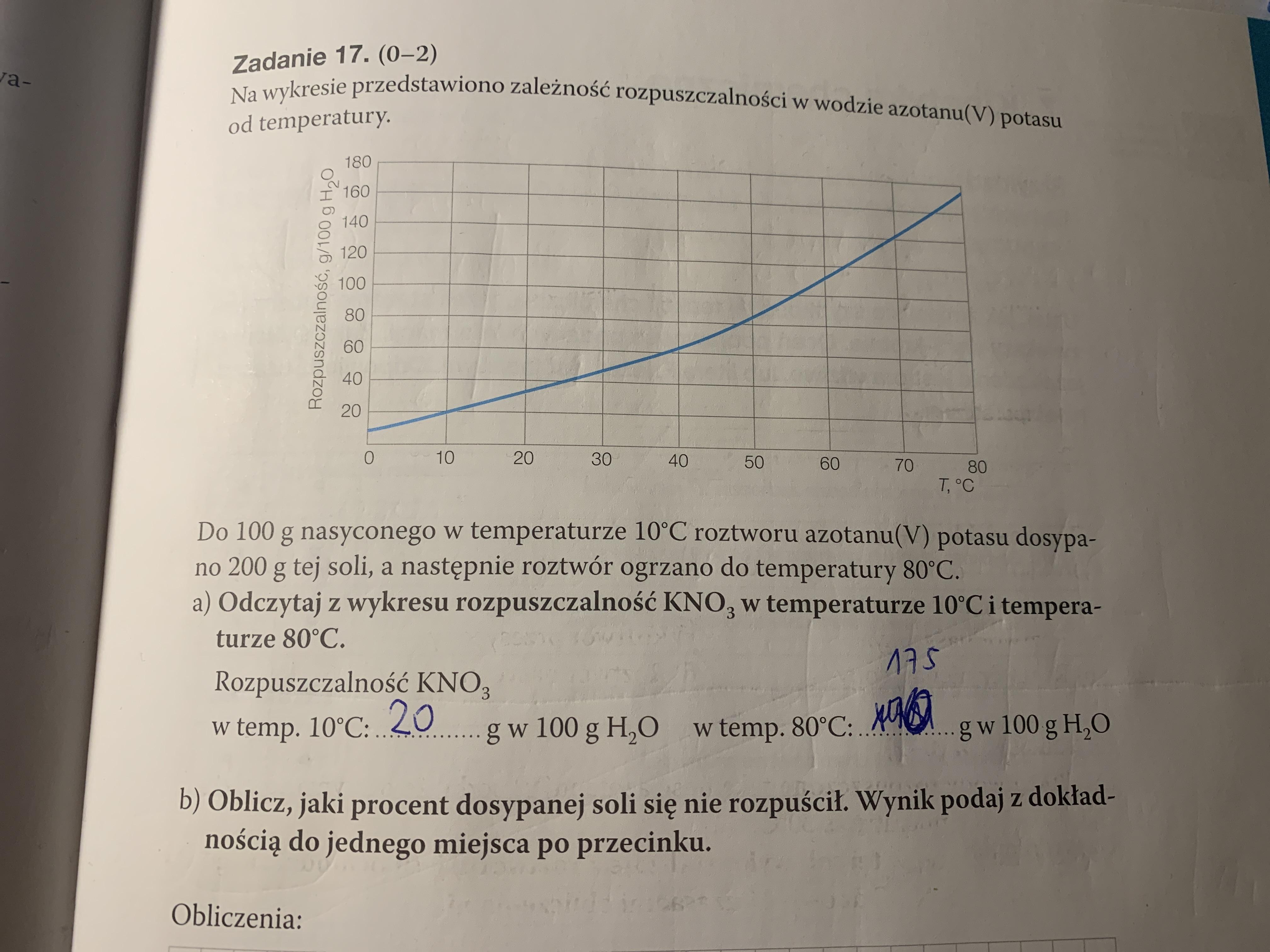 Odczytaj Rozpuszczalność Azotanu 5 Potasu Kno3 W Temperaturze