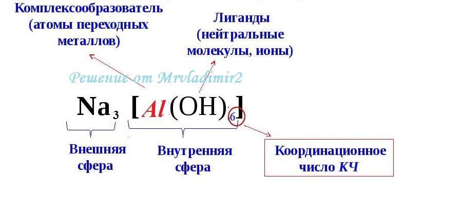 Na3 Al Oh 6 Hcl
