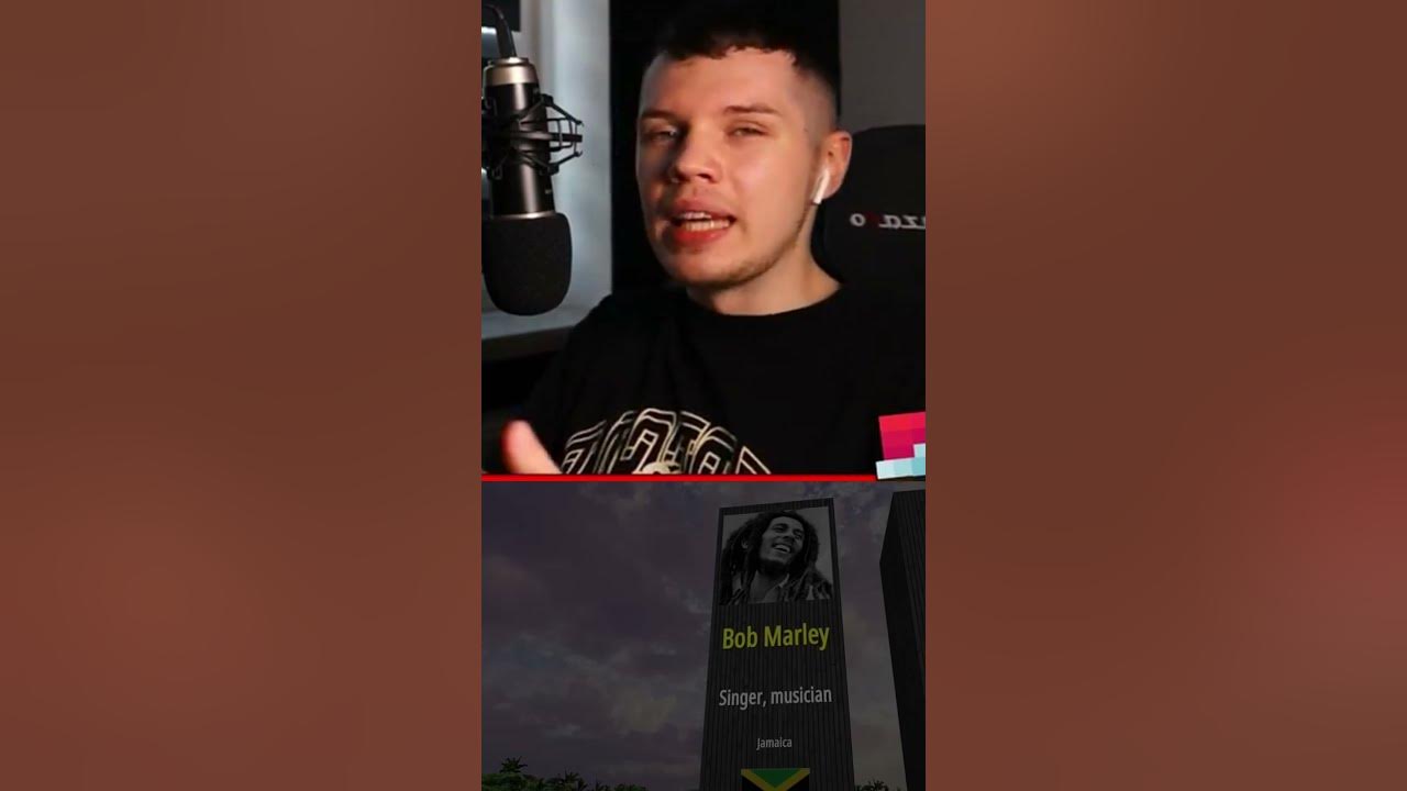 Wyobraź Sobie że Wybrana Osoba Znana Z Telewizji