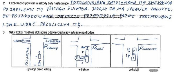 Najlepsze rysunki z wypadków i kolizji drogowych – Demotywatory.pl Przykładowy Opis Zdarzenia Kolizji Drogowej
