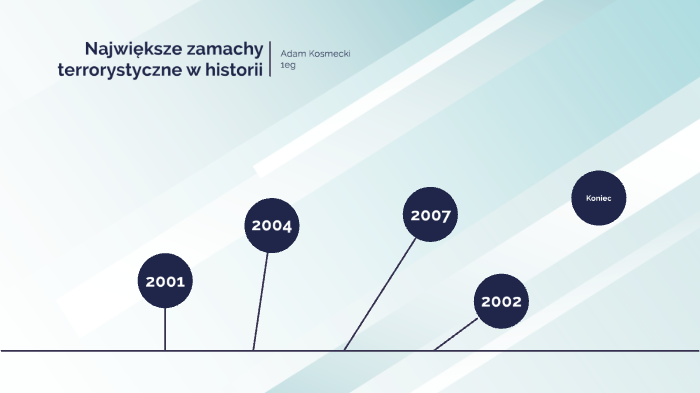 Największe zamachy terrorystyczne w historii by adam kosmecki on Prezi Największe Zamachy Terrorystyczne W Historii