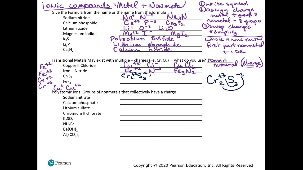 Naming Ionic Compounds Pogil Answers Chemical Bonding Pogil Activity 4 Answer Key