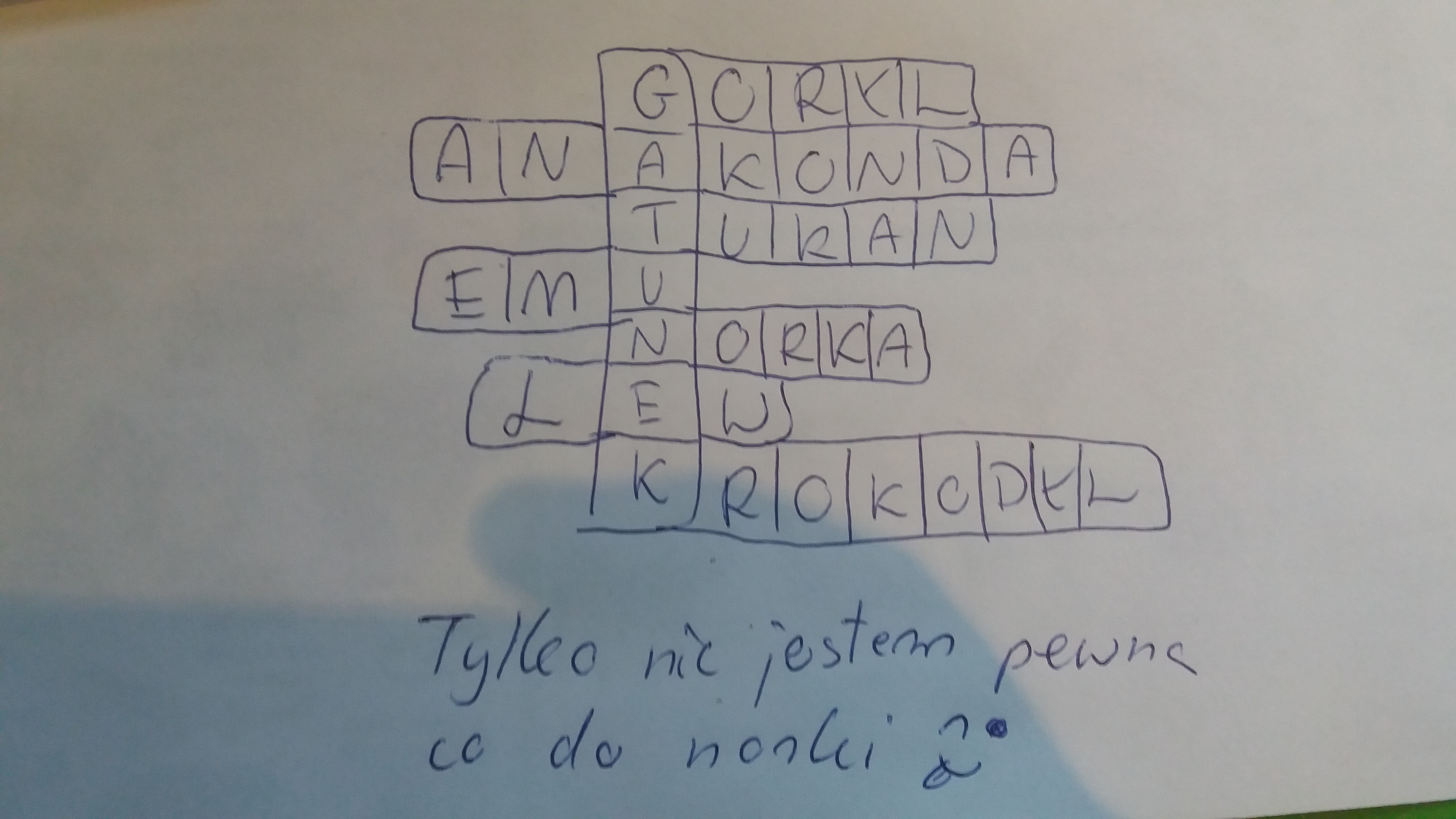 Napisz Cztery Zdania Na Temat Mój Wymarzony Ogród - Margaret Wiegel Napisz Cztery Zdania Na Temat Moj Wymarzony Ogrod