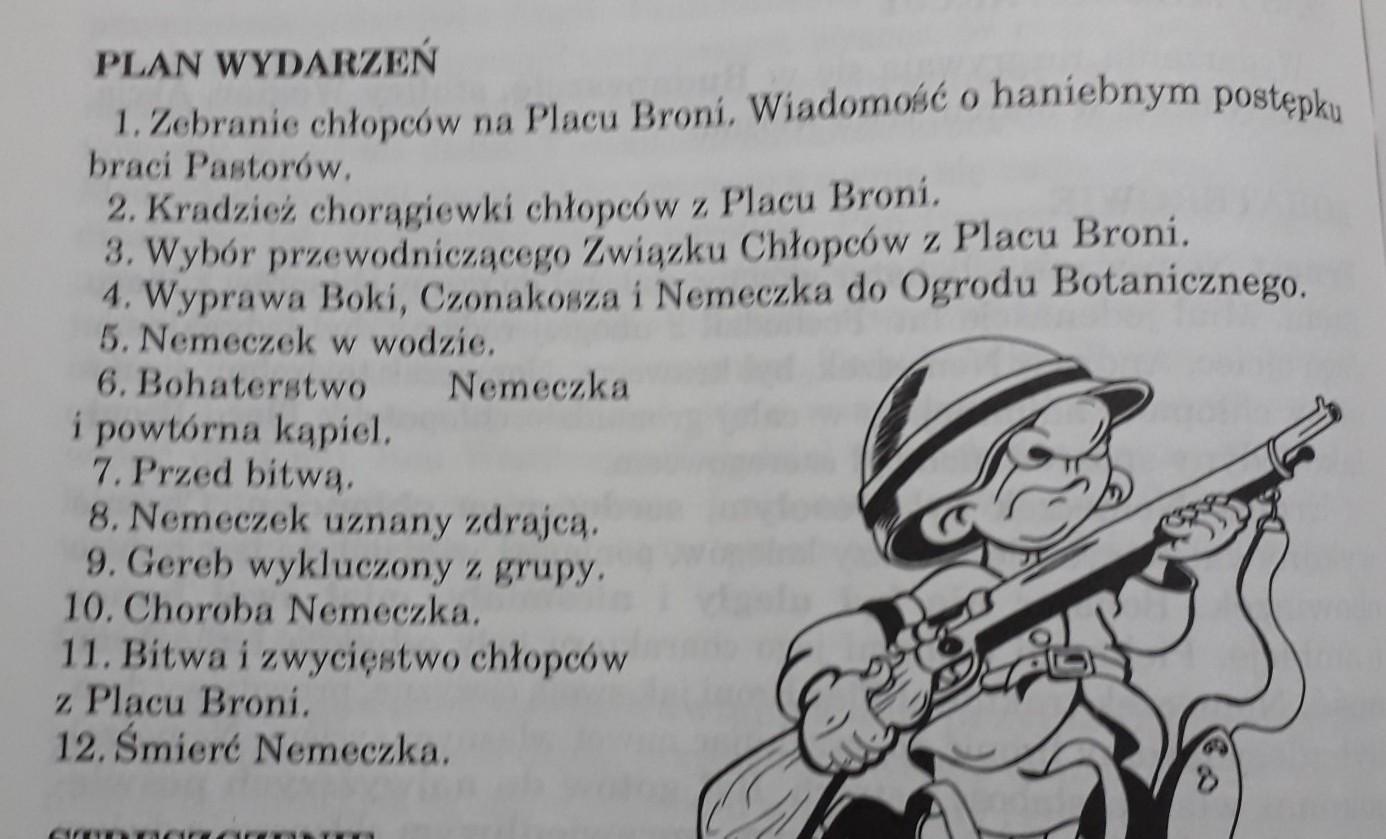 Napisz krótkie streszczenie chłopców z placu broni rozdział 2 Proszę o Opis Boki Chłopcy Z Placu Broni