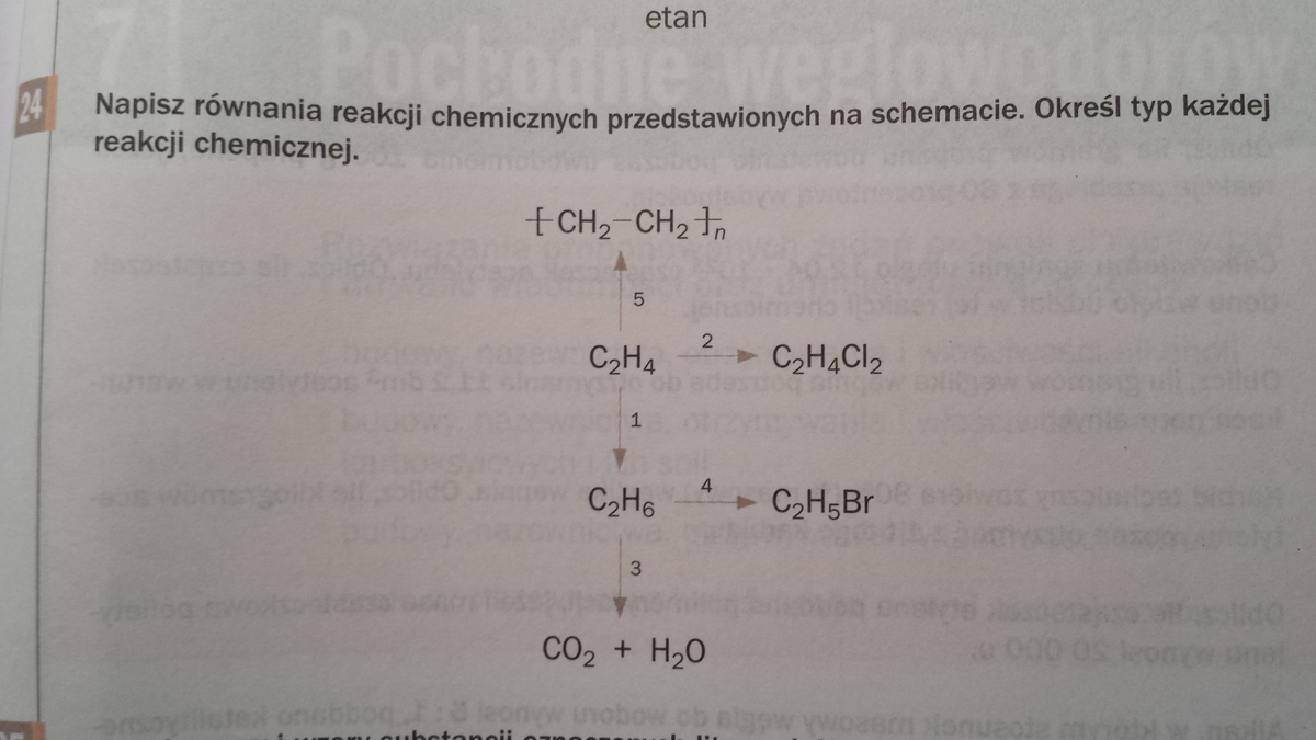 Napisz Równania Reakcji Chemicznych Przedstawionych Na Schemacie Napisz Rownania Reakcji Chemicznych Przedstawionych Na Schemacie