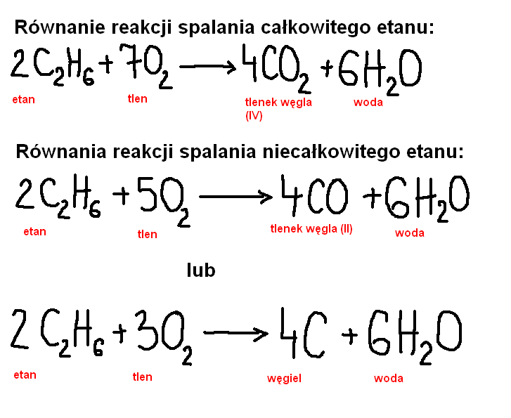 Napisz równania reakcji spalania całkowitego i niecałkowitego etenu Rownanie Reakcji Spalania Niecalkowitego Etanolu