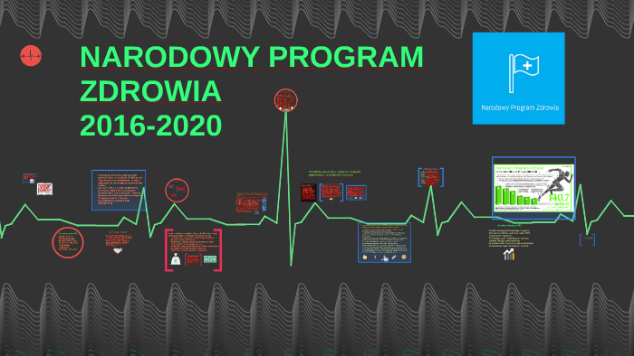 Narodowy Program Zdrowia Na Lata 2007 2015
