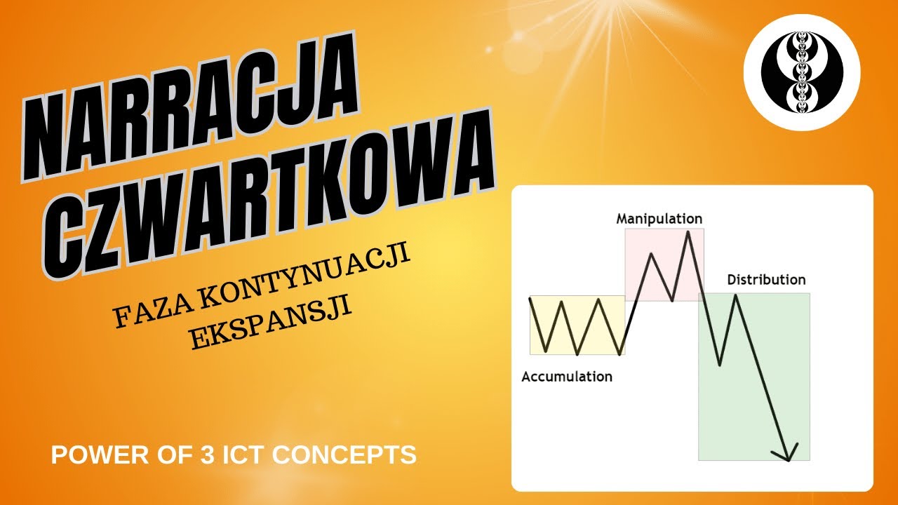 Narracja czwartkowa - Faza kontynuacji ekspansji PO3 (ICT concepts Faza Ekspansji W Cyklu Koniunkturalnym