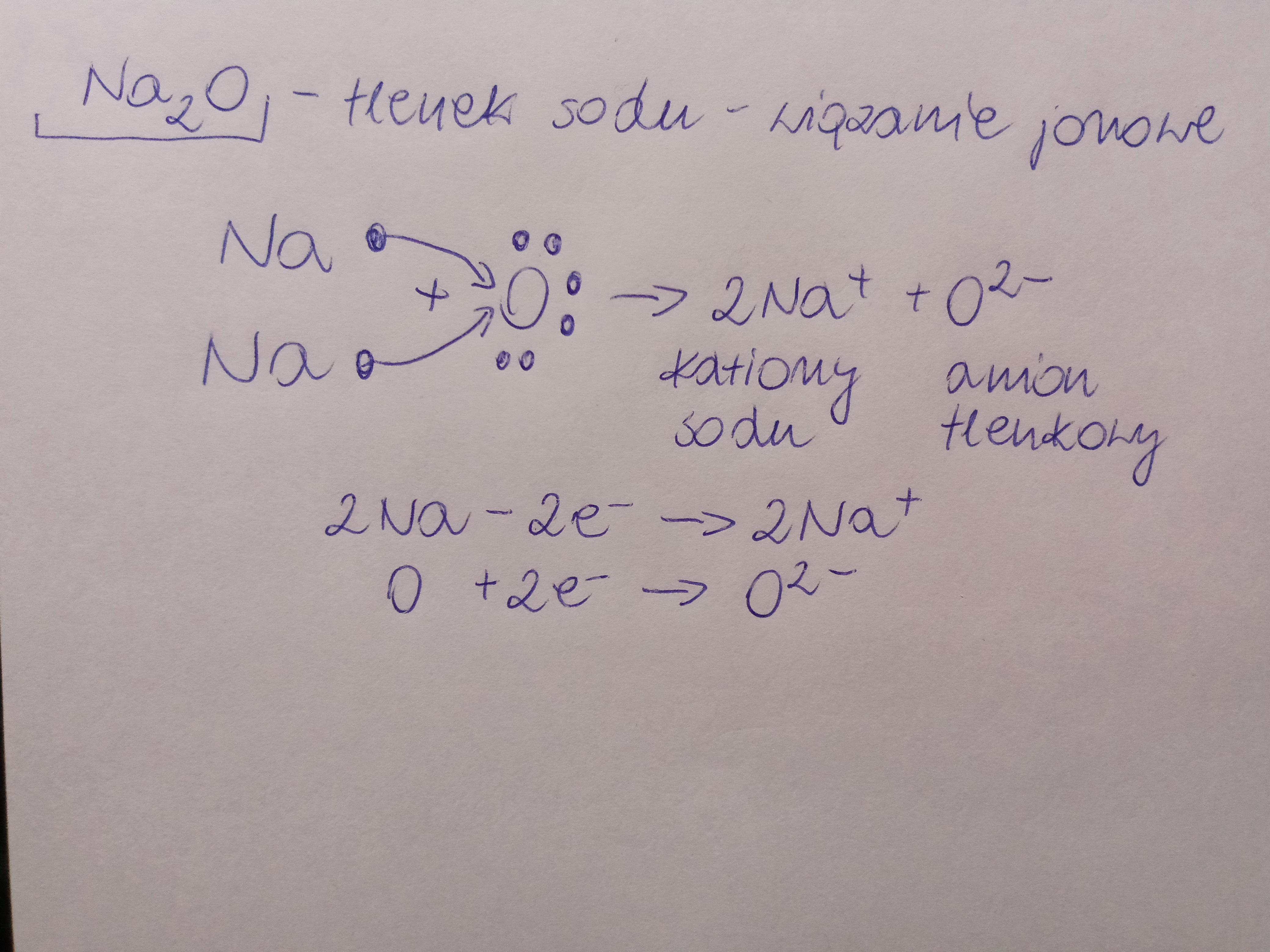 Narysuj schemat tworzenia wiązania jonowego między atomami sodu i tlenu Uzupełnij Schemat Powstawania Jonów Podczas Tworzenia Wiązania Jonowego