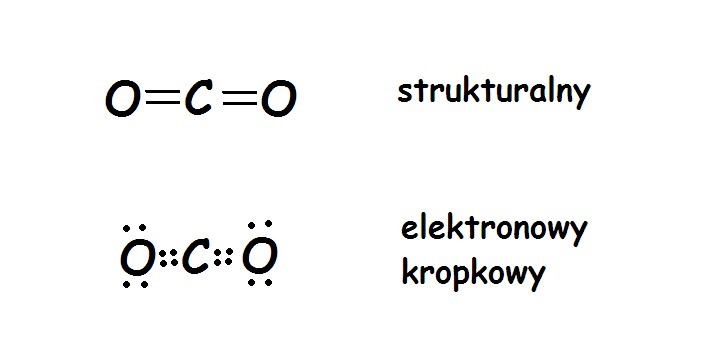 Narysuj wzory elektronowy kropkowy i struktualny tlenku węgla Tlenek Węgla Ii Wzór Elektronowy