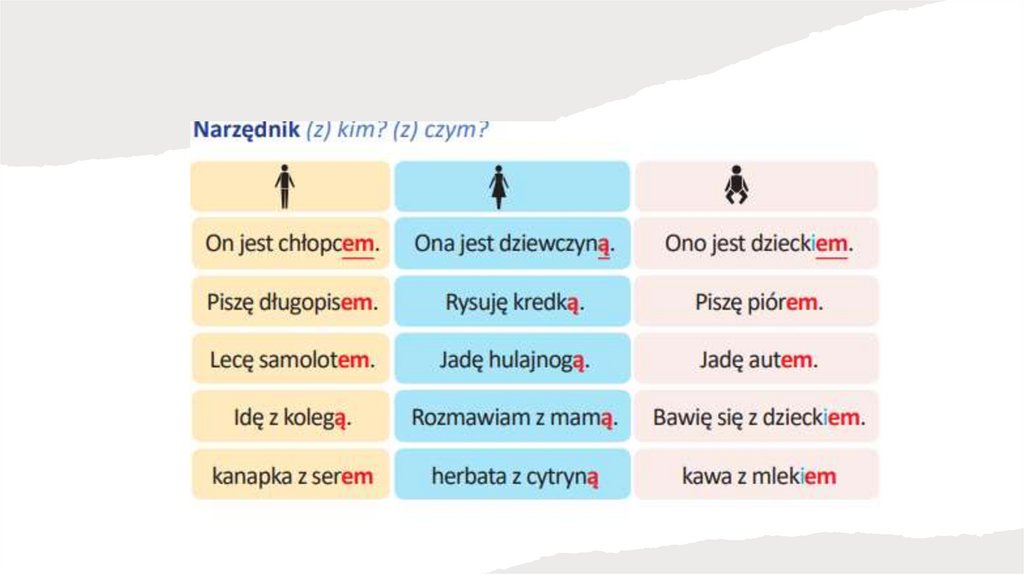 Narzędnik. Kim jesteś? - презентация онлайн Najważniejszy Urzędnik W Republice Rzymskiej