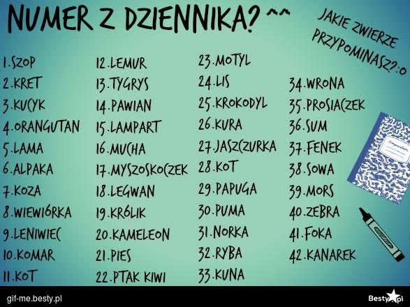 Numerki Z Dziennika Ktre Do Siebie Pasuja