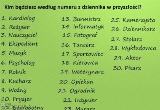 Nasze klasowe: numerek w dzienniku Numerki Z Dziennika Ktre Do Siebie Pasuja