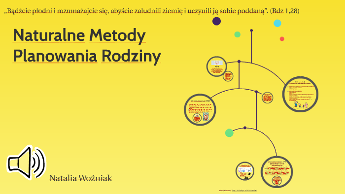 Naturalne Metody Planowwania Rodziny by Natalia Woźniak on Prezi Naturalne Metody Planowania Rodziny Film