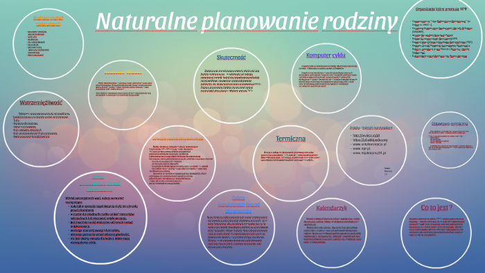 Naturalne Metody Planowania Rodziny Film