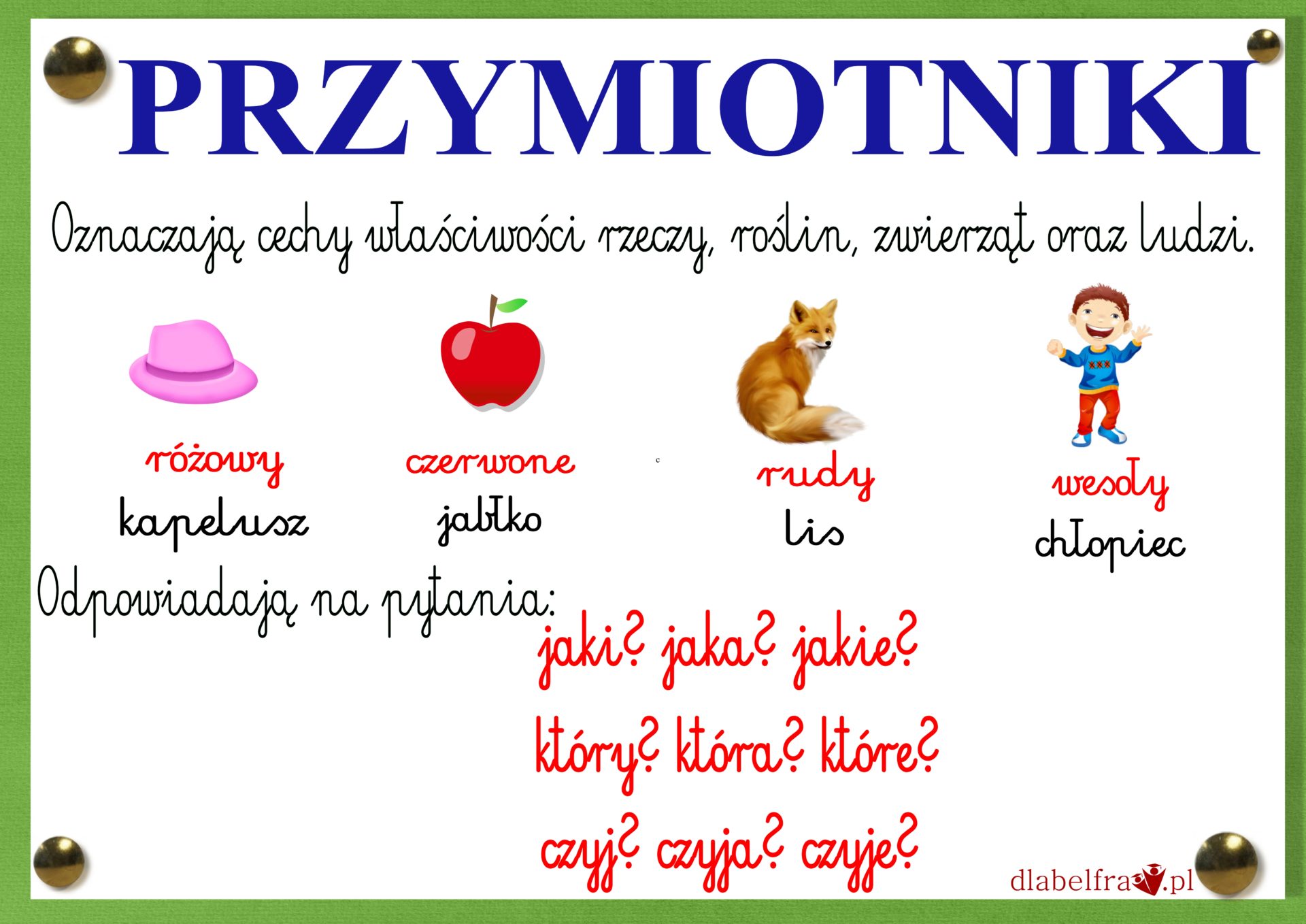 NAUCZANIE GRAMATYKI W EDUKACJI WCZESNOSZKOLNEJ | Dla Belfra Na Jakie Pytania Odpowiada Rzeczownik Przymiotnik Przysłówek Czasownik