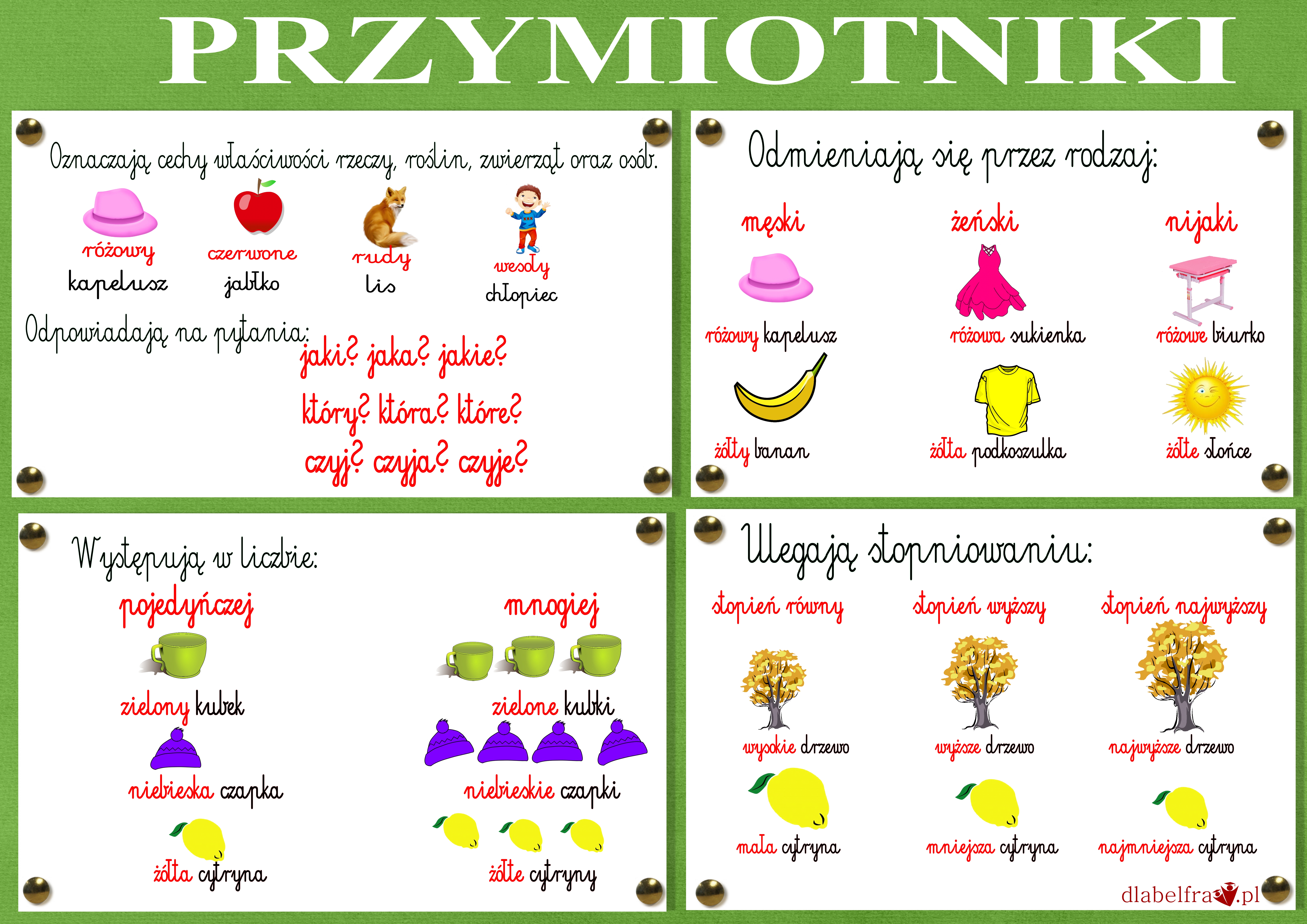 NAUCZANIE GRAMATYKI W EDUKACJI WCZESNOSZKOLNEJ | Dla Belfra Uzupelnij Zdania Zmien Przymiotniki W Przyslowki