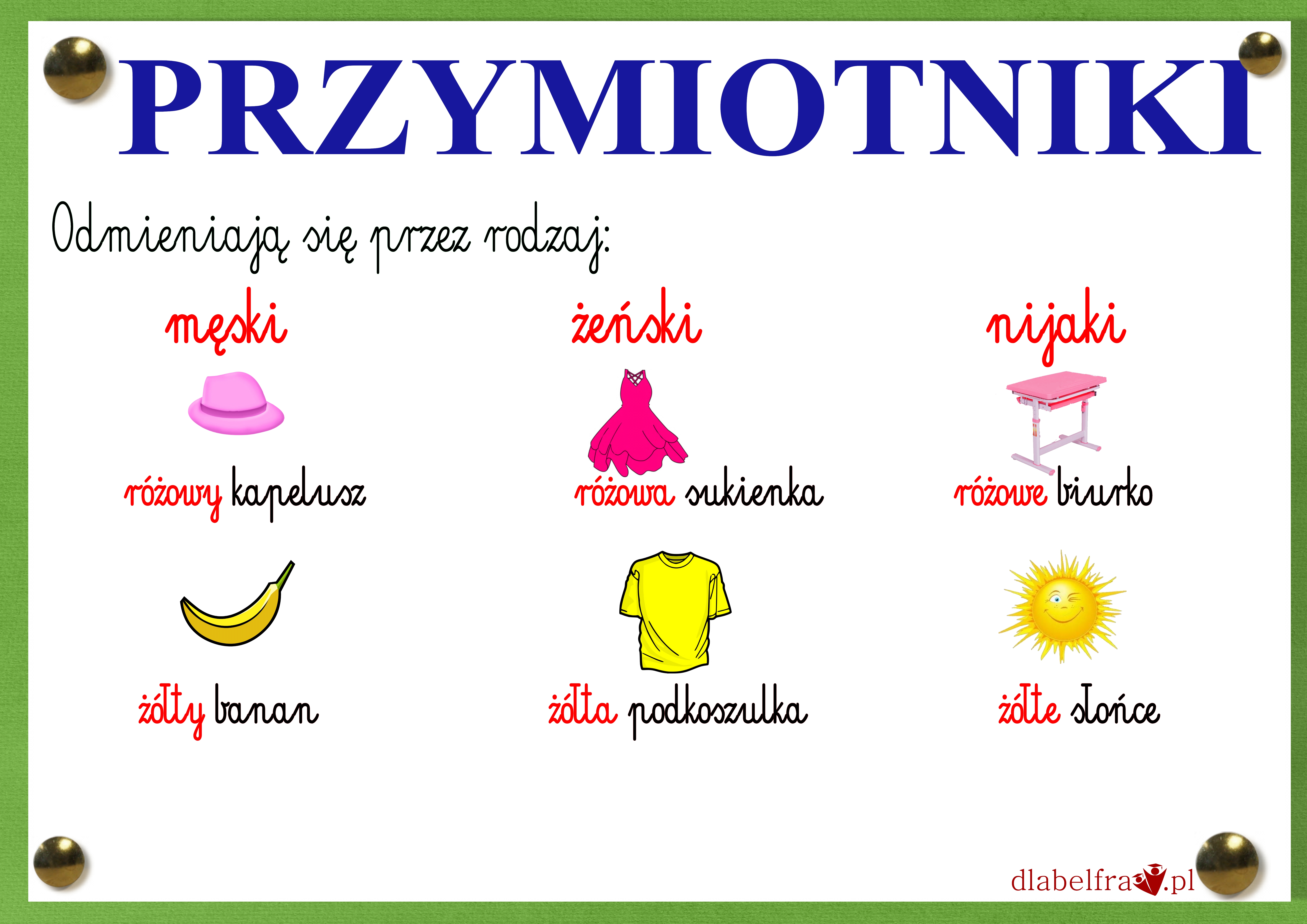 NAUCZANIE GRAMATYKI W EDUKACJI WCZESNOSZKOLNEJ | Dla Belfra Rzeczownik Czasownik Przymiotnik Klasa 3 Online