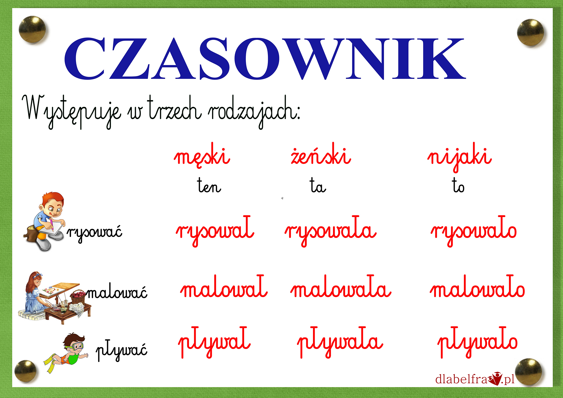 NAUCZANIE GRAMATYKI W EDUKACJI WCZESNOSZKOLNEJ | Dla Belfra Przedszkola Czas Już Minął Nam Mp3