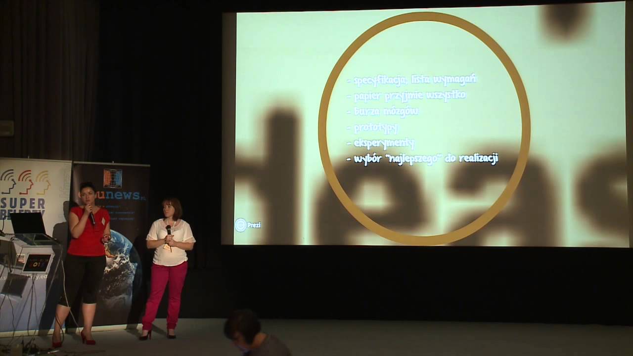 Nauczanie oparte na metodzie projektów - INSPIRACJE 2015 - YouTube Nauczanie Oparte Na Metodzie Eksperymentu