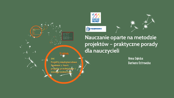 Nauczanie Oparte Na Metodzie Eksperymentu