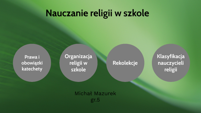 Dokumenty Regulujące Nauczanie Religii W Szkole