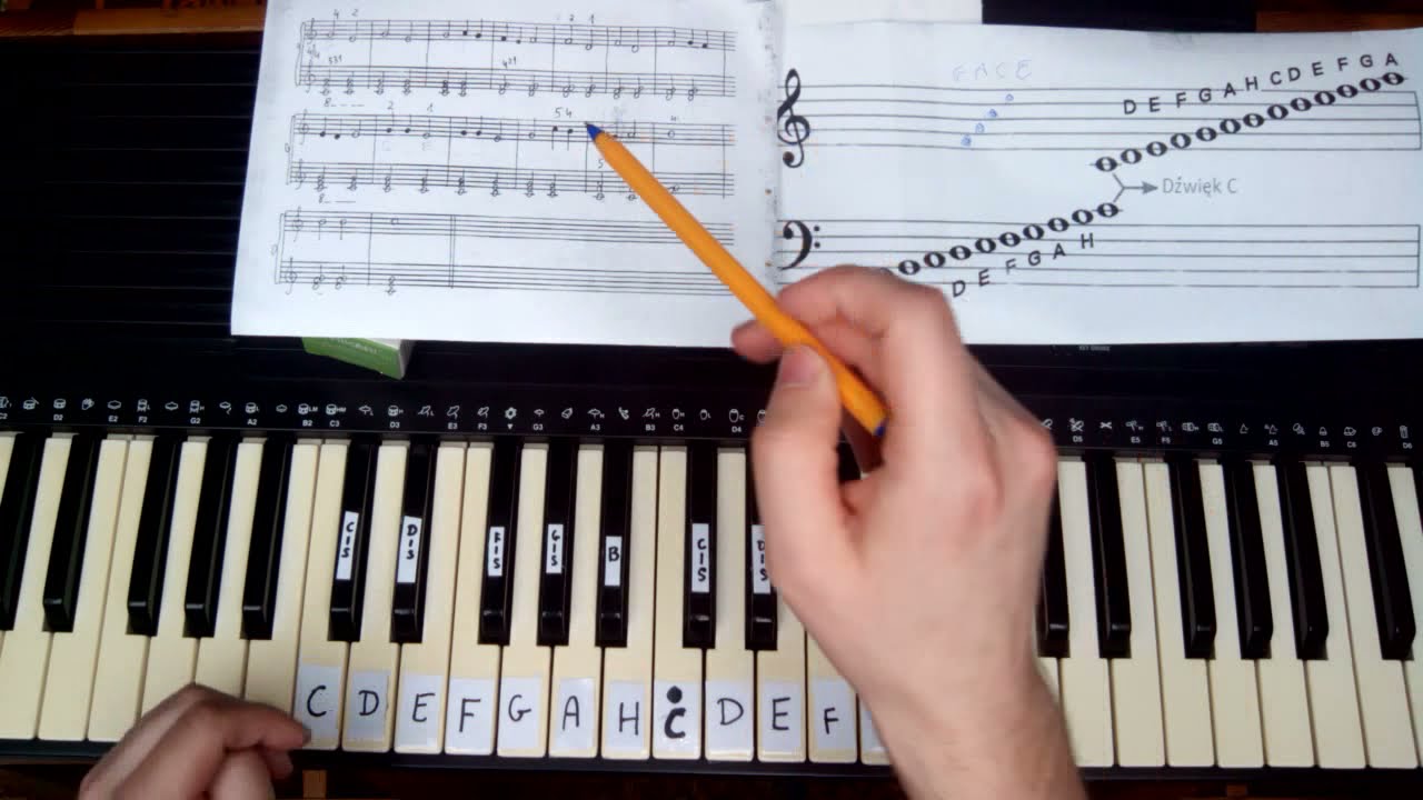 Nauka czytania nut na keyboardzie od A do Z - lekcja 1 - YouTube Nauka Języka Wężowego Ludu Naucz Się Wszystkich 4 Lekcji