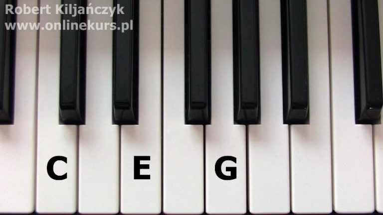 Jak Zagrać Wlazł Kotek Na Keyboardzie
