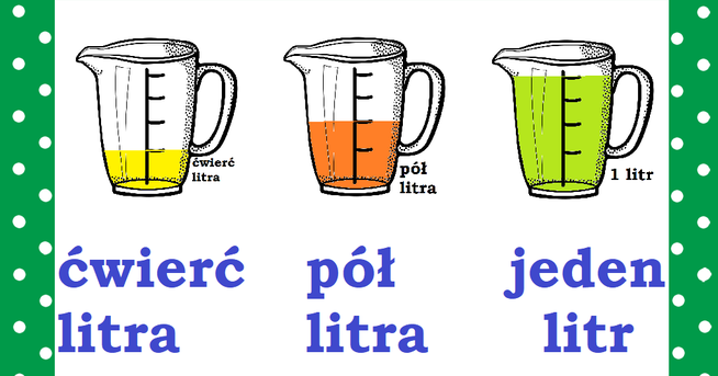 Litr Pół Litra ćwierć Litra Klasa 3