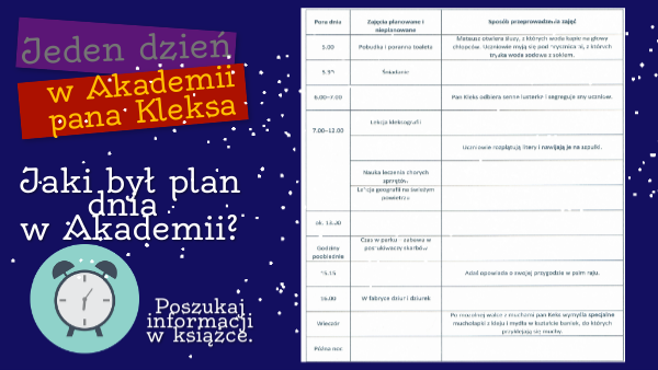 Nauka w Akademii pana Kleksa Rozkład Dnia W Akademii Pana Kleksa