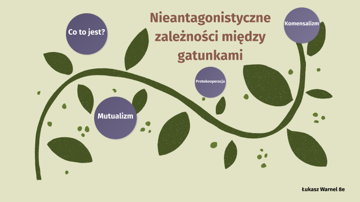 Nieantagonistyczne zależności między gatunkami by Łukasz Warnel on Prezi Nieantagonistyczne Zależności Między Gatunkami Prezentacja