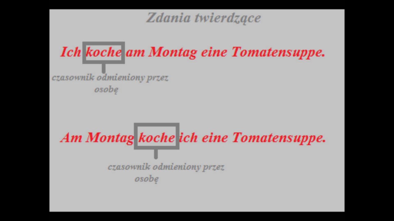 NIEMIECKI DLA POCZĄTKUJĄCYCH - SZYK ZDANIA - YouTube Szyk Prosty I Przestawny Niemiecki